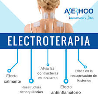 Timeline: HISTORIA DE LA ELECTROTERAPIA