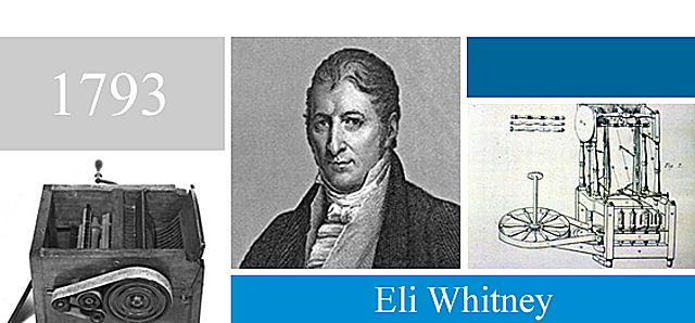 Surge la manufactura por partes