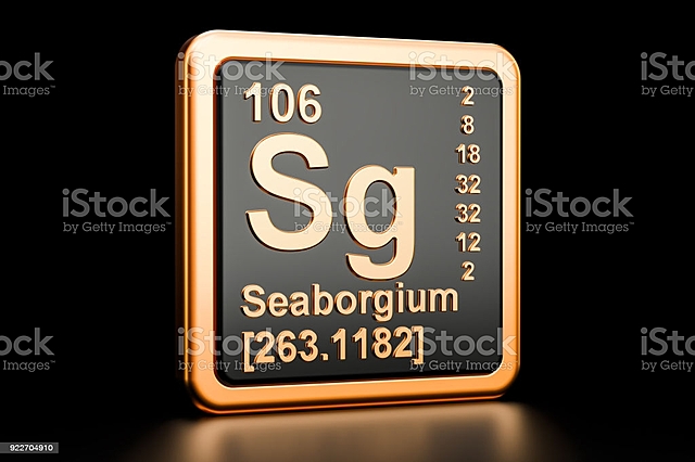 Estructura Atómica del Seaborgio