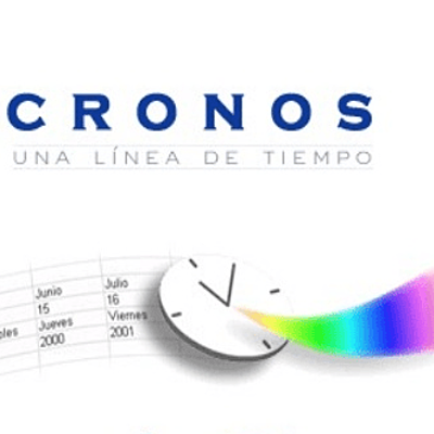 Timeline: Línea de vida - Jorge Luis Garay