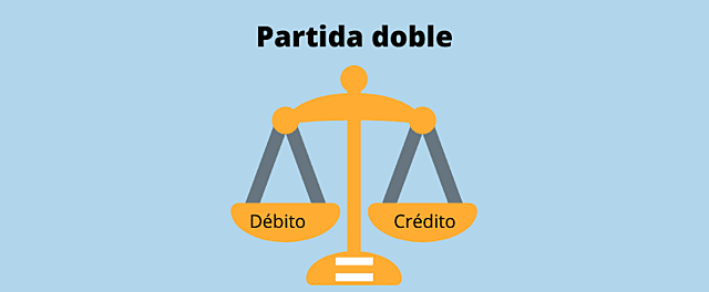 referencia al método de registro por partida doble (EDAD MODERNA)