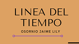 Timeline: Hechos Históricos en el Procesamiento de Datos Hasta Las Generaciones En Computadoras