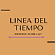 Linea del tiempo (1)