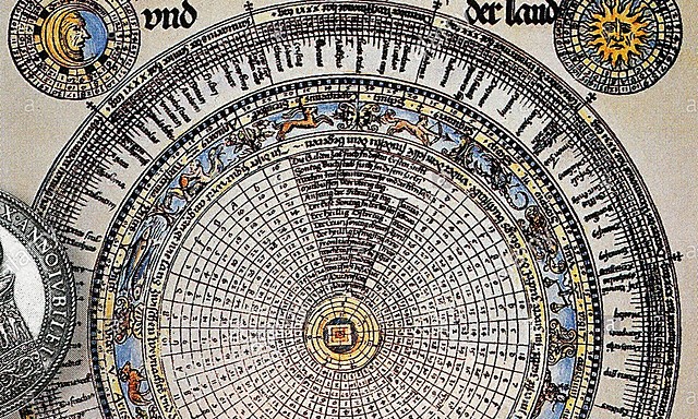 Calendario gregoriano.