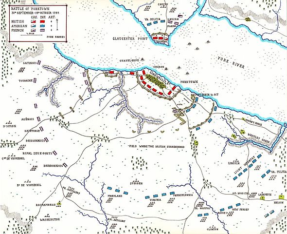 The Battle of Yorktown