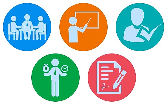 La teoría del capital humano