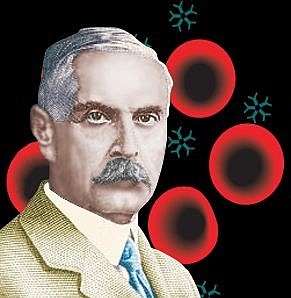 Grupos Sanguíneos: Karl Landsteiner