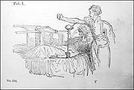 Impelloor y Gravitor