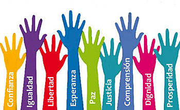 Los Derechos Humanos