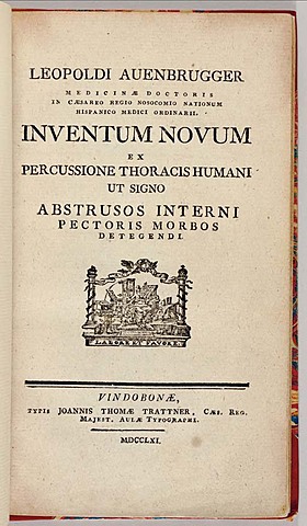 Inventum novum.