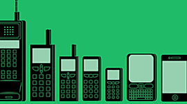 Timeline: A EVOLUCIÓN DAS TICS