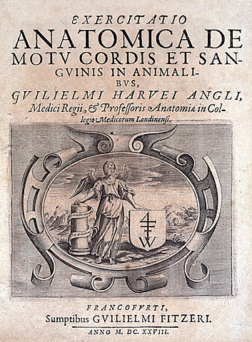 William Harvey - Circulación mayor. Fisiología moderna.
