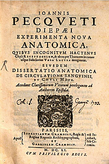 Pecquet - Conducto torácico.