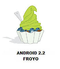 Froyo