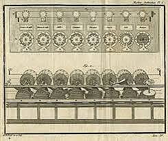 Primera máquina de calcular
