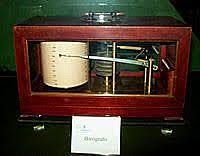 Barómetro