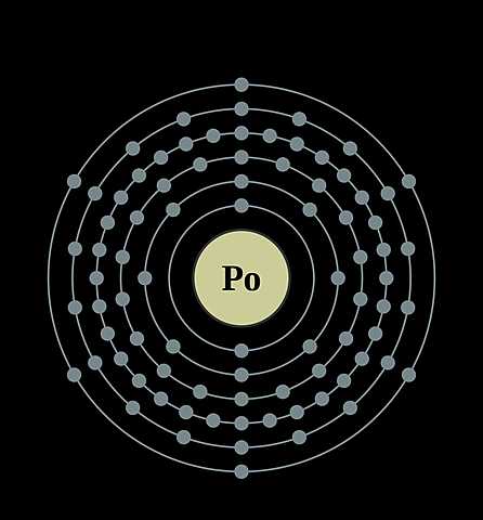 El polonio