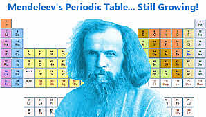 Dmitri Mendeleev