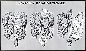 Turnbull - "No touch isolation"