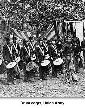 Music during the 1800s (general concept)