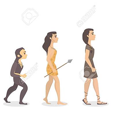 Timeline: Rol de la mujer en la antiguedad