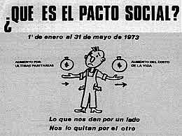 PACTO SOCIAL