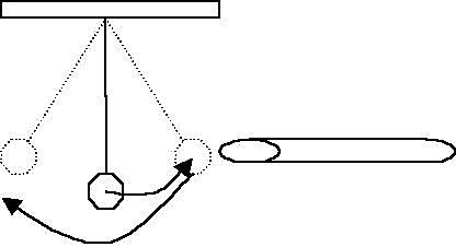 Tales de Mileto describe la electricidad estática y de ahí proviene el término electró