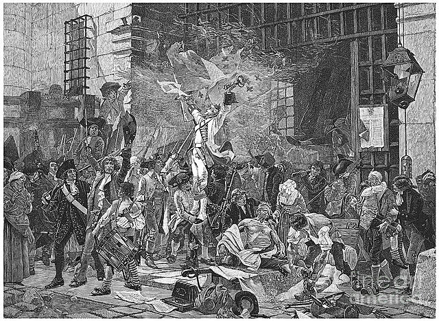 Revolución Francesa