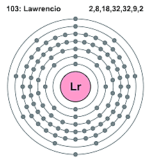 Descubrimiento del lawrencio