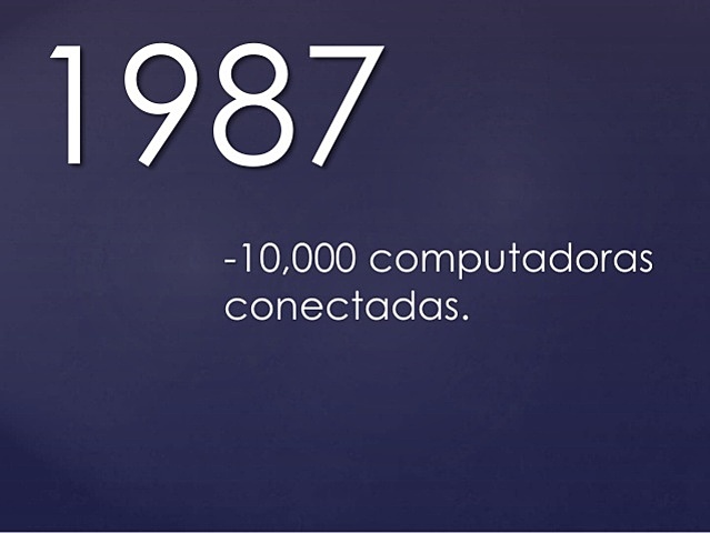 se logra conectar con exito 10.000 ordenadores a Internet.