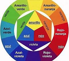 mezcla de colores.