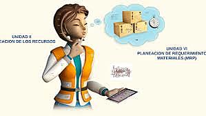 Caracterización de la planeación del requerimiento de materiales (MRP)