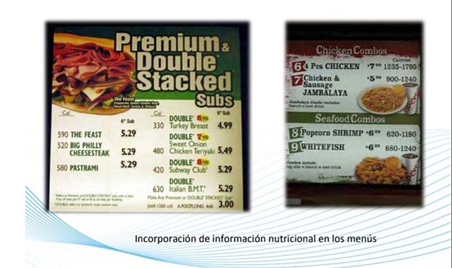 Servicios de Alimentación