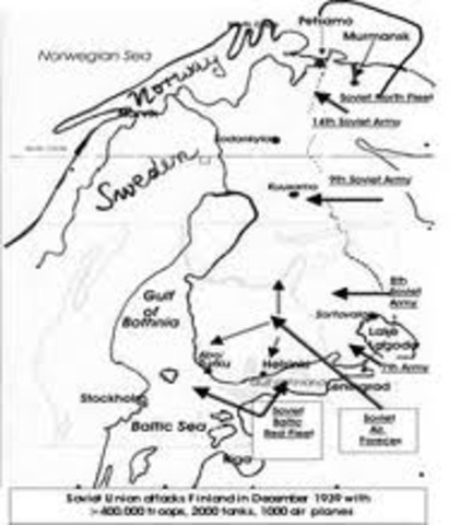 Russia invades Finland