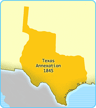 Texas Annexation