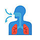 Respiracion