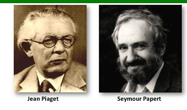 Teoría constructivista de Piaget y Papert