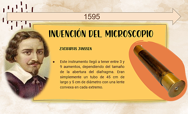 INVENCIÓN DEL MICROSCOPIO