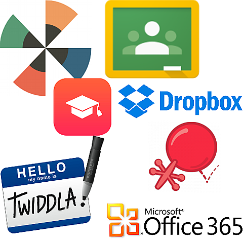 Software Educativo según Mercer y Fisher