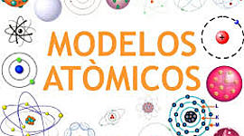Timeline: MODELOS ATÓMICOS