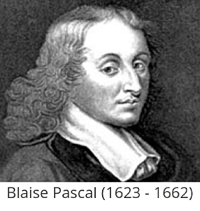 Blaise Pascal (1623-1662)