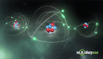 Siglo XIX : Avance en los estudios del electrón