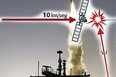 Derriban satélite espía