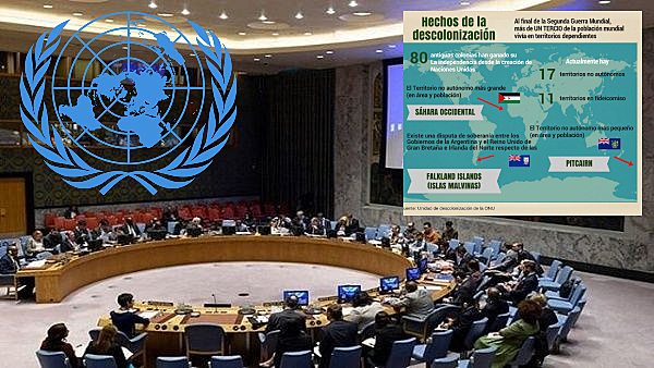 Comite Descolonizador de la ONU