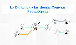 La Didáctica y las demás Ciencias Pedagógicas.