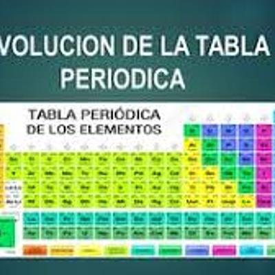 Timeline: desarrollo de la tabla periódica