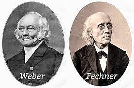 Weber y Fechner