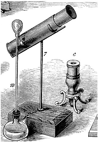 Veamos más de cerca