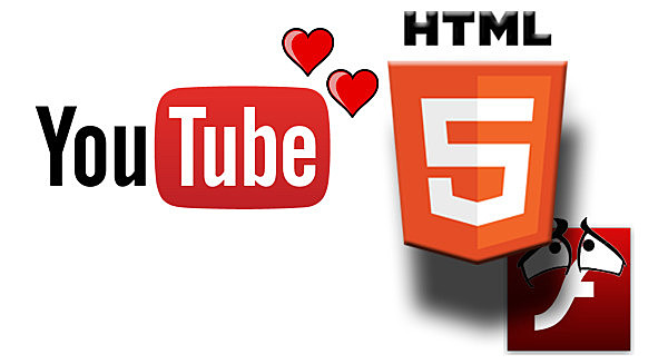 Youtube implementa HTML 5