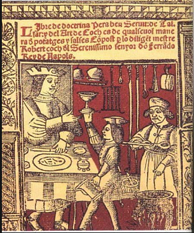 RECETARIOS SIGLO XIV Y XV